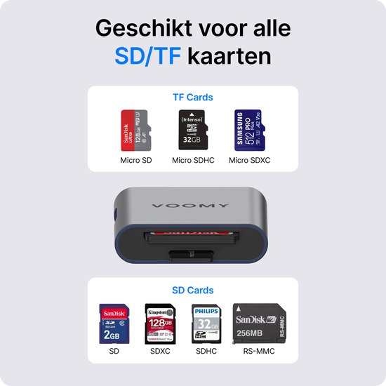 Lecteur de carte Voomy illustre la compatibilité avec diverses cartes SD, Micro SD, TF, SDHC, SDXC et RS-MMC.