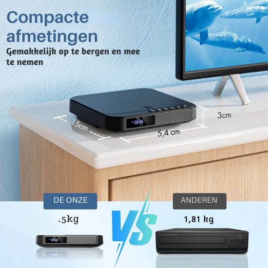 DVD Speler met HDMI - Externe DVD Speler 1080P - Blu Ray Spelers - Portable - Zwart — afbeelding 5