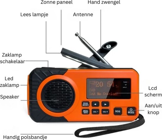 Libovgogo Noodradio, spatwaterdichte bluetooth-luidspreker, draagbare AM/FM-slingerradio op zonne-energie, met zaklamp, led-leeslamp en zonnepaneel, powerbank van 5000 mAh, met fietsendrager