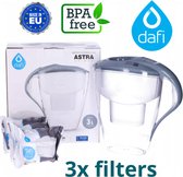 Pichet filtrant à eau Dafi - Astra - Zwart - 3L + 3 cartouches filtrantes à eau, adapté pour Brita Maxtra, Brita Maxtra+ - Produit en Europe