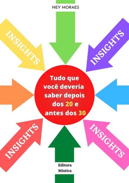 Insights - cover