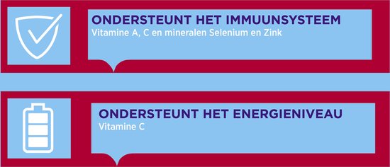 Ondersteunt het immuunsysteem met Vitamine A, C en mineralen Selenium en Zink. Ondersteunt het energieniveau met Vitamine C.