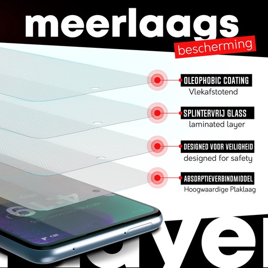 Screenprotector - Geschikt voor Samsung Galaxy A51 / S20 FE- Tempered Glass - 2 stuks Extra Sterk – beschermglas