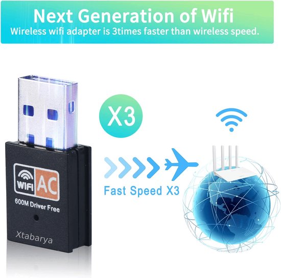 Xtabarya 600Mbps USB Wifi Adapter - 2.4Ghz & 5Ghz - Plug & Play van Xtabarya — afbeelding 3