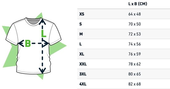 T-shirt « Ce type a 18 ans » - Fête - 18e anniversaire - Fête - Cadeaux 18 ans - Anniversaire - Cadeau - T-shirt 18 ans - Cadeau d'anniversaire - Cadeau - 18+ - Taille S