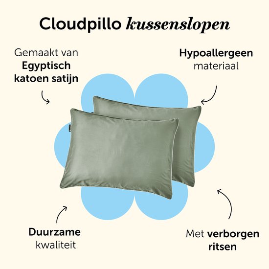 Cloudpillo Duopack Kussenslopen - Set van 2 (55x75 cm) - Luxe Katoen Satijn (300TC) - Sage Green - Zijdezacht, Hypoallergeen & Ademend