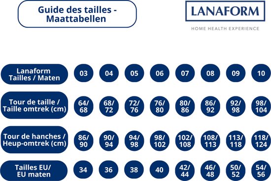 Mass & Slim (XL) - Anti-cellulite Massage Panty - Hoge Taille Corrigerende Biker - Vormgevende Dames Short - Afslankende Buik Shapewear - Massage Capri Legging - Push-up Corrigerende Slip