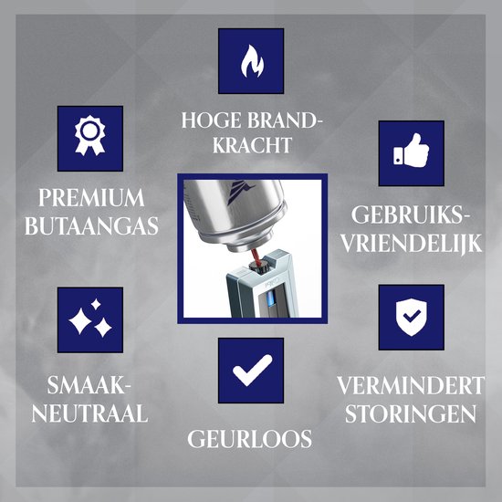 Colibri - Butaan gasbussen 400 ml gas voor het bijvullen van Gasaansteker, Gasbrander, Campingkooktoestellen - 12 gasflessen - 99,9994% Puur Butaangas van Colibri — afbeelding 3