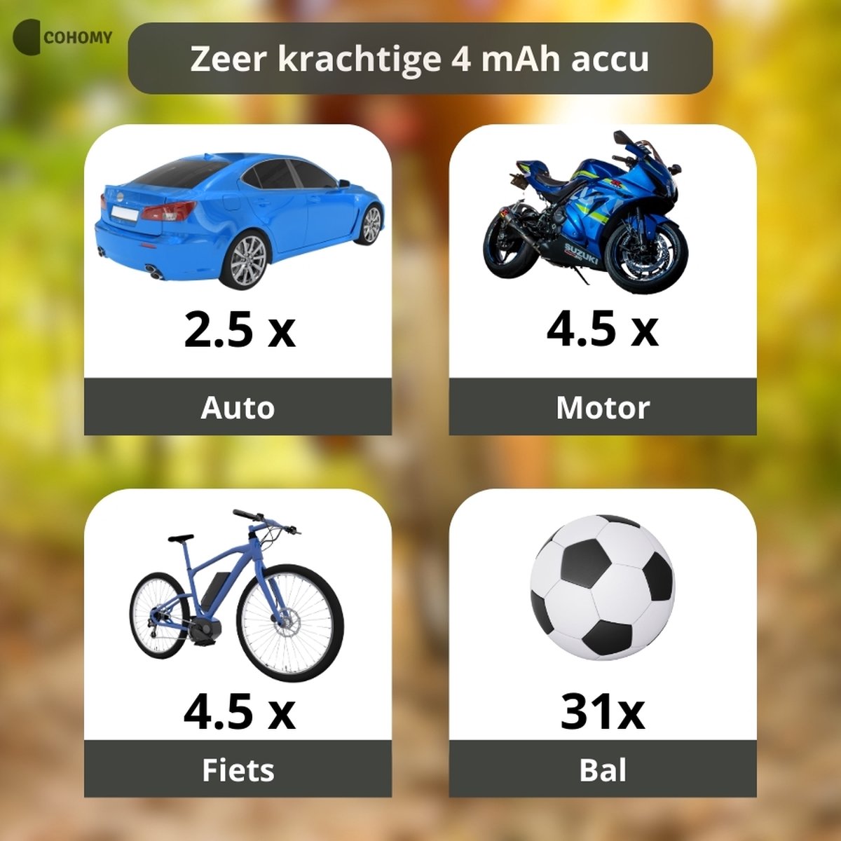 CoHomy Elektrische Fietspomp - Bandenpomp Scooter Motor Auto thumbnail 3