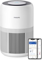Philips PureProtect Mini 900-serie Slimme Luchtreiniger AC0950/10