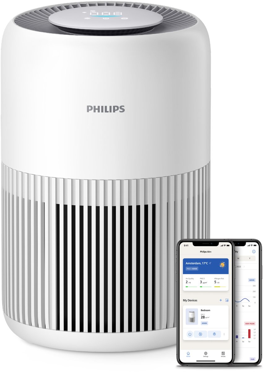 Philips - PureProtect Mini - 900-serie - Slimme Luchtreiniger AC0950/10 - 250 m³/u CADR
