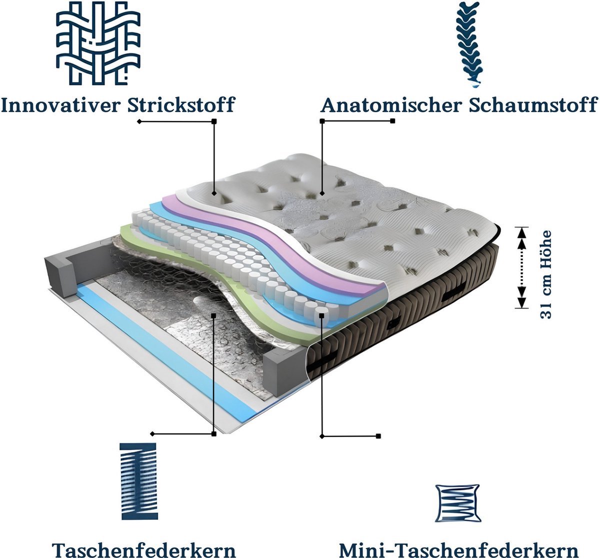 BSS Bedding Antraciet Fluffy - Complete Boxspring - Boxspring - Inclusief Dekbed - 180x200 - Slaapkamerbed - 1 x Matras met Topper - 2 x Bedbox - 1 x Hoofdbord - Antraciet thumbnail 6