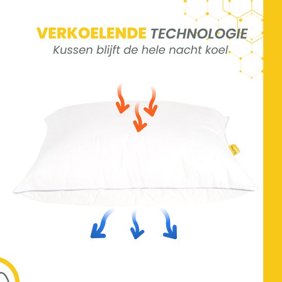 Oreiller Sleep Comfy de qualité hôtelière | 60x70 cm - Set de 2 - Essai de 30 jours - Comfort ultime - Soulage les douleurs cervicales et dorsales - Orthopédique et ergonomique - Convient à toutes les positions de sommeil