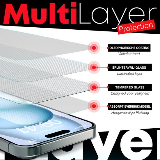 Protecteur d'écran iPhone 15 Plus Trempé Verre de protection trempé - 2 pièces de protection d'écran