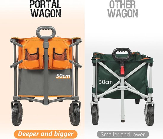 XL Deeper Festival Trolley 228L Grotere Capaciteit Opvouwbare Camping Tuin Strand Trolley van Merkloos — afbeelding 3