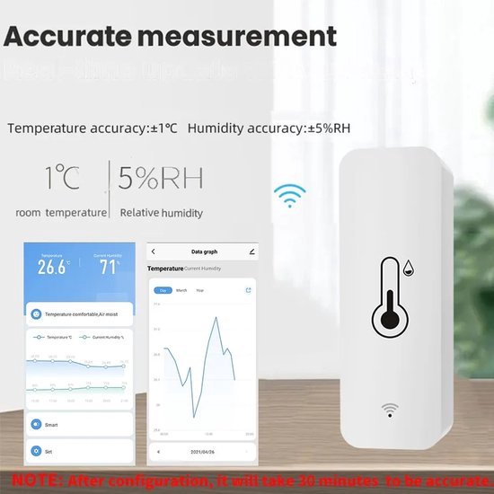 EPD-TRH Temperatuur en relatieve vochtigheid sensor met Ethernet communicatie