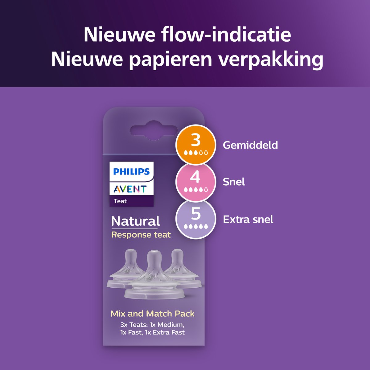 thumbnail: Philips Avent Natural Response-spenen Set - 3 Stuks Met Verschillende Snelheden (3,4,5) - SCY960/03