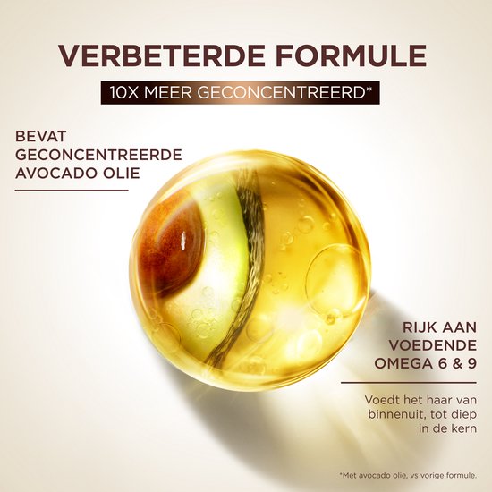 Verbeterde formule met geconcentreerde avocado olie, rijk aan omega 6 & 9, voedt het haar van binnenuit.