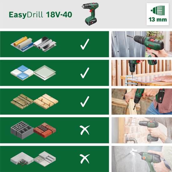 Bosch Easydrill Perceuse-visseuse sans fil 18 V 1,5 Ah Li-Ion Incl. batterie, chargeur, boîte système de 241 pièces