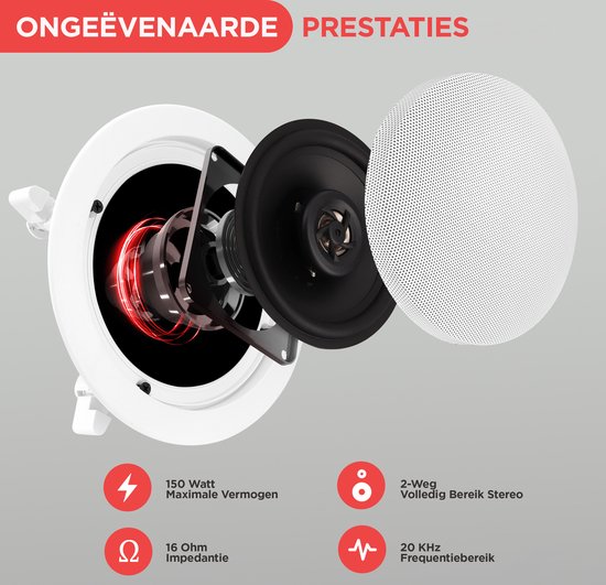 Pyle Luidsprekers - Plafondluidsprekers- Wandluidsprekers- Plafondspeakers- Inbouwluidsprekers voor Thuis - 2-Weg Speakers voor Plafond- 150 Watt - Wit — afbeelding 3