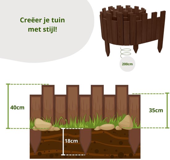 Floranica Borderrand Gazonrand 30 x 200 cm Perkrand Bloembedrand hout niet Floranica Borderrand Gazonrand 30 x 200 cm Perkrand Bloembedrand hout niet
