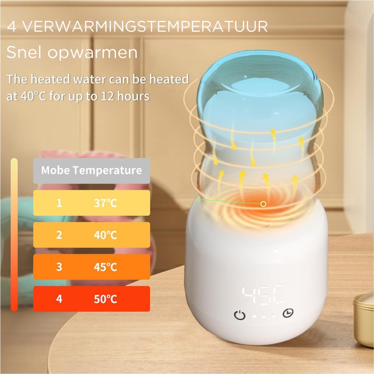 Draagbare flessenwarmer voor op reis, snel verwarmende flessenwarmer met op batterijen werkende temperatuurweergave. – koop de beste producten in de online winkel