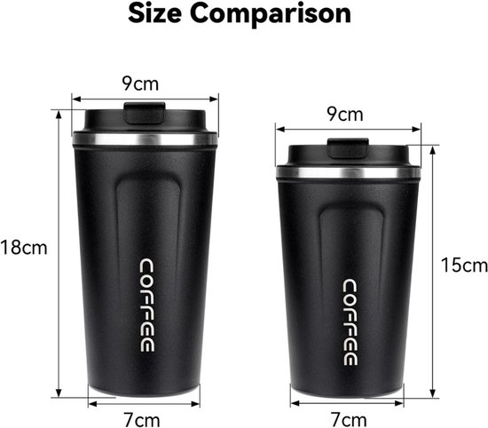 Premium RVS Koffiebeker To Go - Thermosbeker - Theebeker - 380ml - Groen