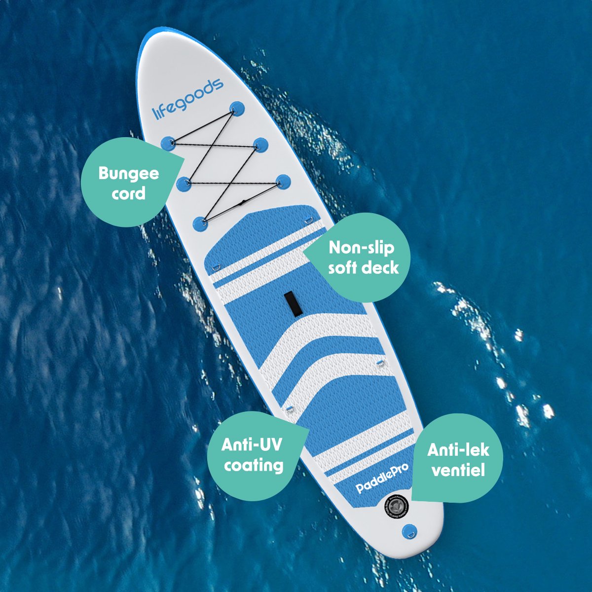 LifeGoods PaddlePro SUP Board - met Zitje - Opblaasbaar Paddle Board - Complete Set - Max. 150KG - 320x81cm - Wit/Sky Blue – foto 5