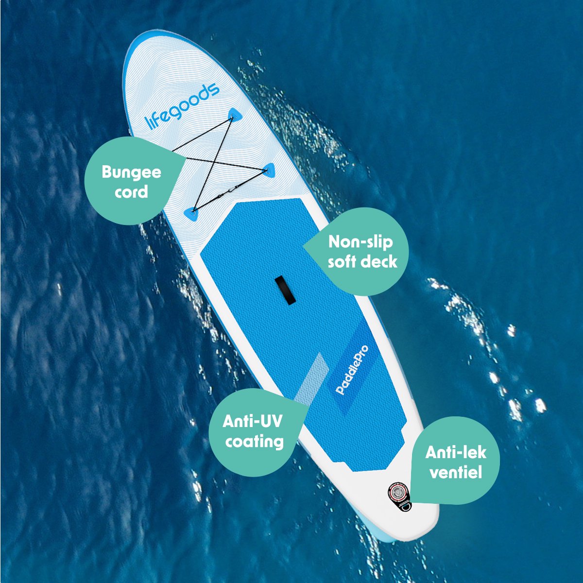 LifeGoods SUP Board Allround Compact - 120 KG Draagkracht - 300 x 76 cm - Opblaasbaar - Compleet SUP pakket - Wit/Sky Blue – foto 6