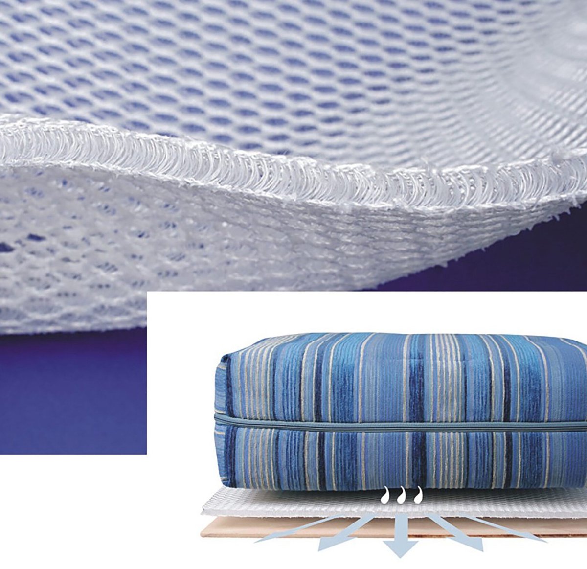3Mesh® Onder-matrassen  80 x 200 cm