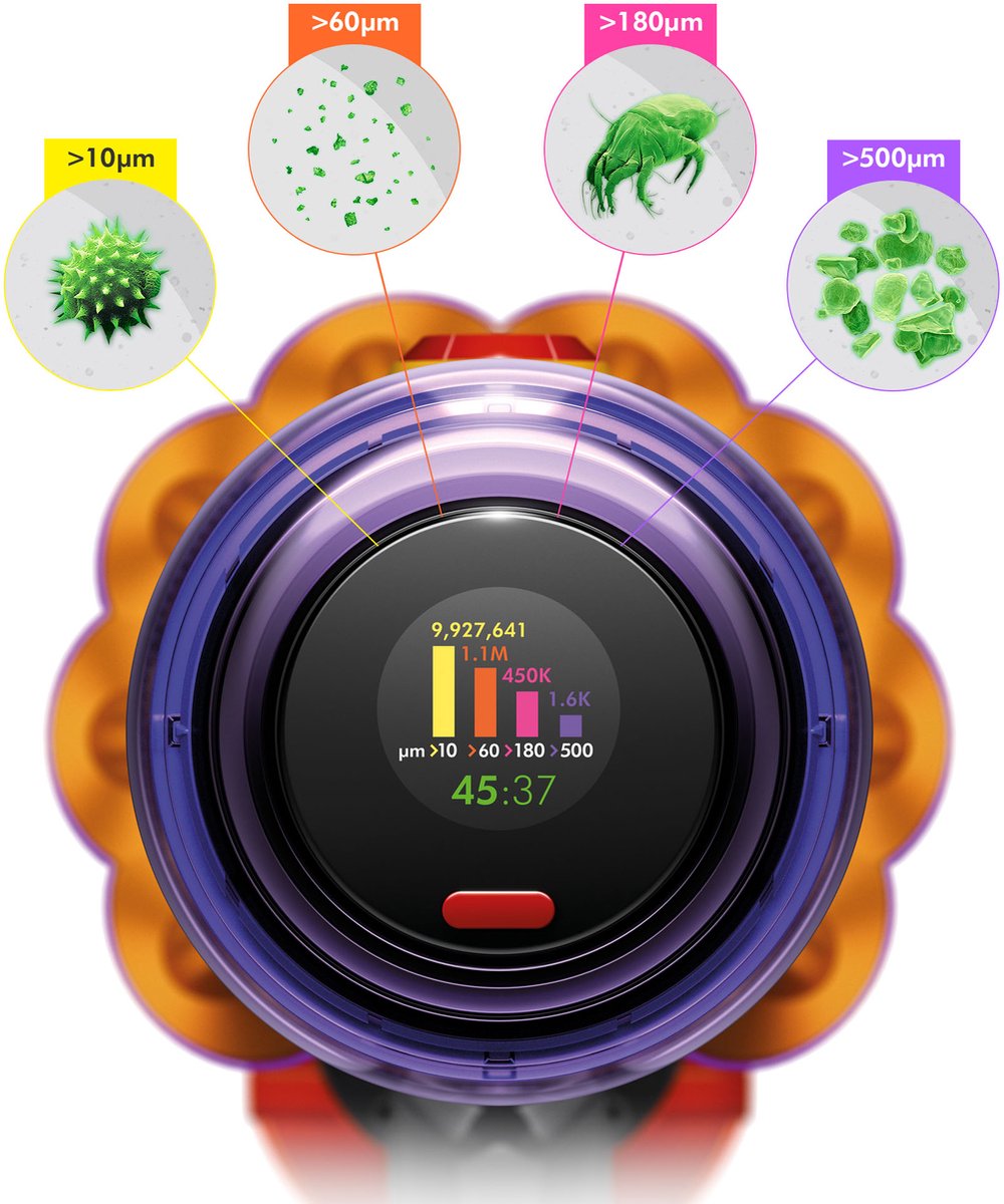 Dyson V12 Detect Slim Absolute - Steelstofzuiger - Nikkel/Geel - 150 Air Watts - Lichtgewicht — afbeelding 6