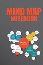 Mind Map Notebook