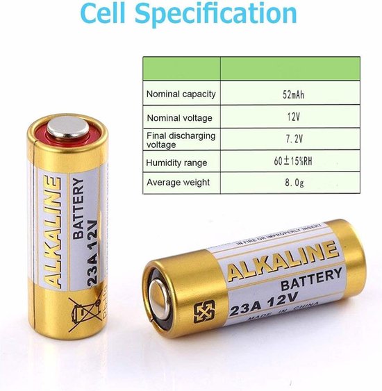 paus Farmacologie beetje 23a 12v hoge capaciteit alkaline batterijen - 5 stuks blister | bol.com