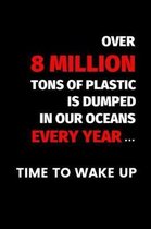 Over 8 Million Tons Of Plastic Is Dumped In Our Oceans Every Year ... Time To Wake Up