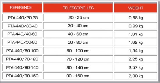GUIL PTA-440/80-140 Telescopic Foot - GUIL
