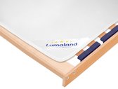 Lumaland - Vilten oplegger voor lattenbodem - matrasbeschermer - 160 x 200 cm