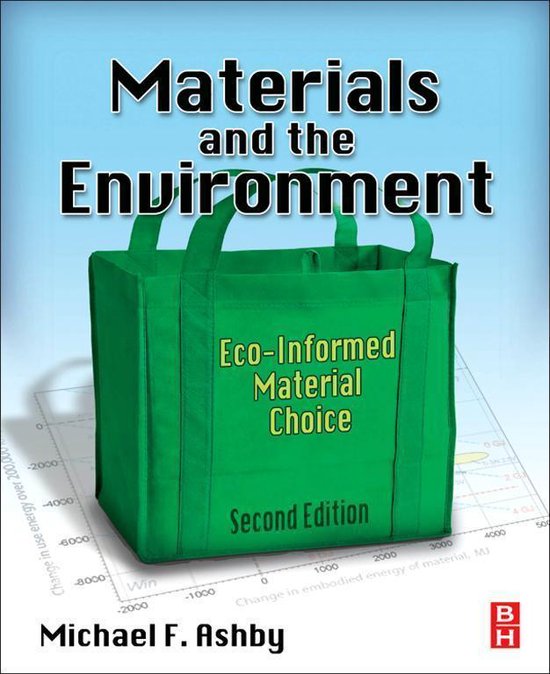 Materials and the Environment - cover
