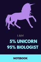 I Am 5% Unicorn 95%