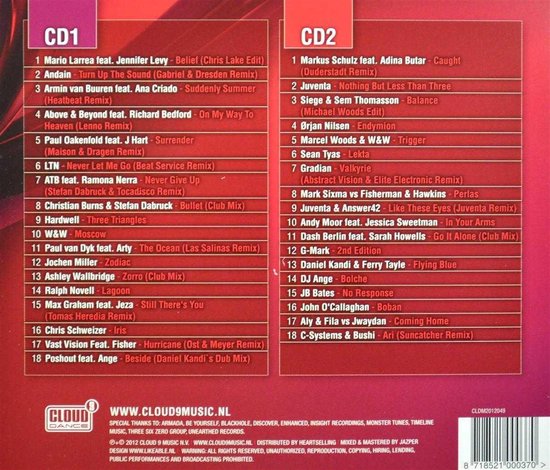 Achterkant van de cd-hoes met tracklist van CD1 en CD2. Logo van Cloud Dance.