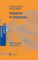 Radiation in Enclosures