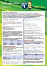 Grammaticawijzer Nederlands (uitklapkaart) VMBO leerjaar 1