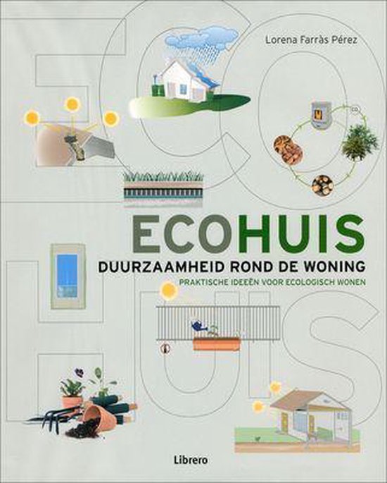 Ecohuis - Rondom De Woning (Wt) - cover