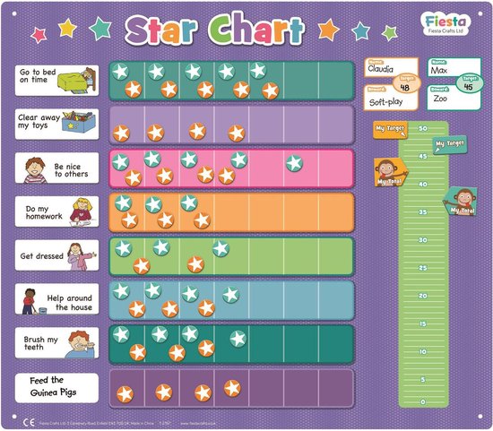 Afbeelding van het spel Fiesta Crafts Magnetic Extra Large Star Chart