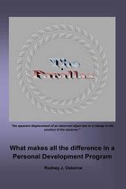 The Parallax