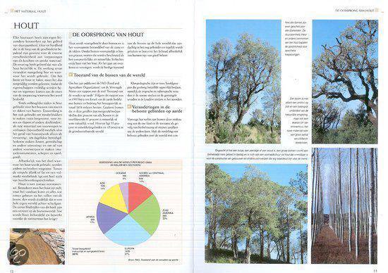 Handboek hout en houtbewerking