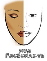 Mua Facecharts