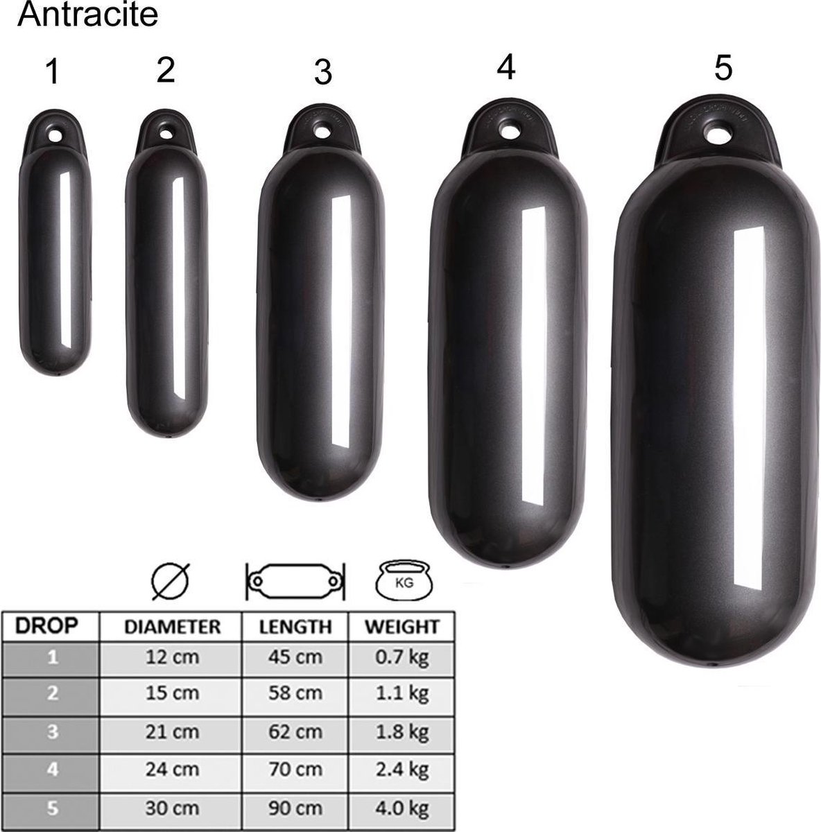 Talamex Dropfender  Antraciet, Maat: 15 x 58