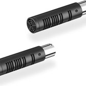 Saramonic SR-AXM3 small shotgun video microfoons(2 stuks)
