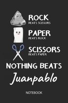 Nothing Beats Juanpablo - Notebook