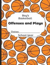 Boys Basketball Offenses and Plays Dates